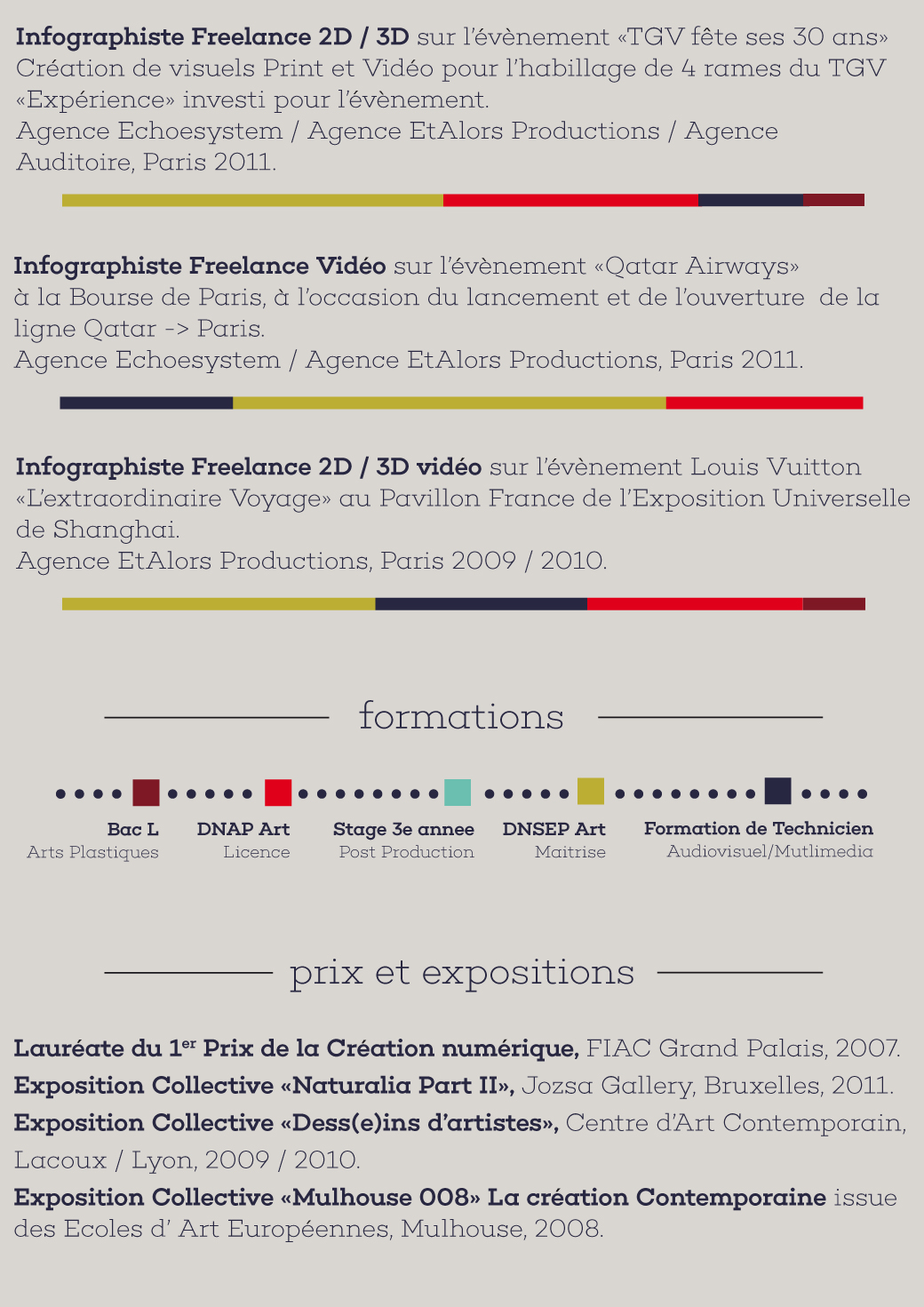 curriculum vitae artista 3d