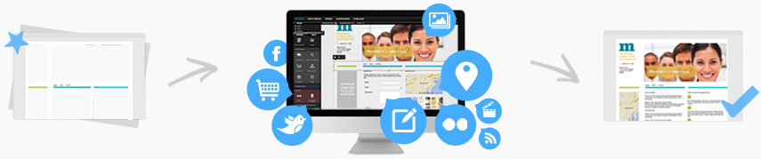 Crear web imagen 1