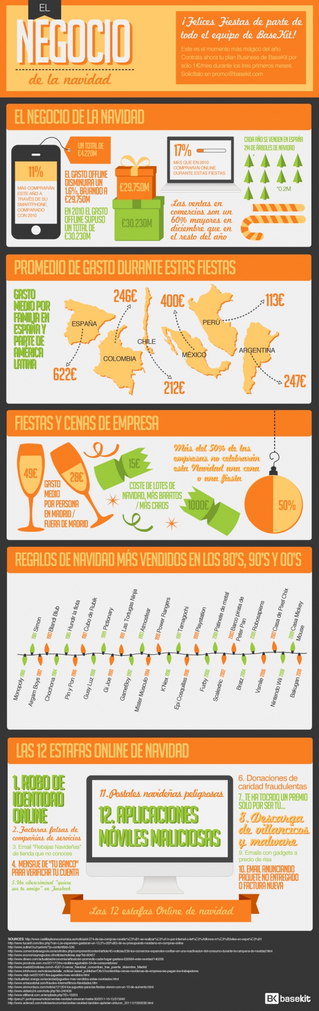 Foto de El negocio de la Navidad [Infografía]